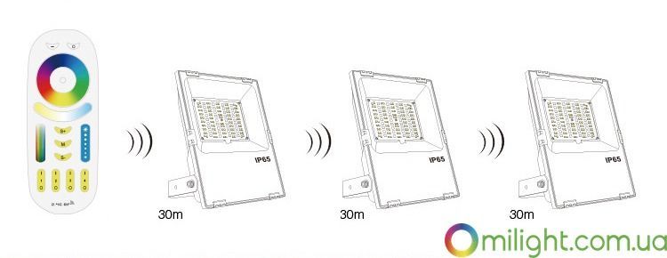 Светодиодный прожектор 10W, RGB+CCT, WI-FI, (DC) MILT06 фото