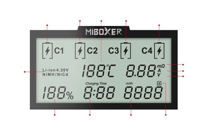 Розумний зарядний пристрій Miboxer C4-12 C4-12 фото