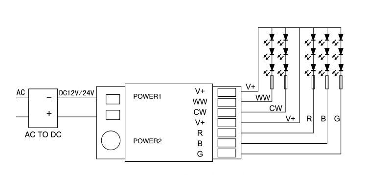 Радіо контроллер для лед стрічок, RGB + CCT, WI-FI, (2,4 ГГц) ML039-RGB+CCT фото