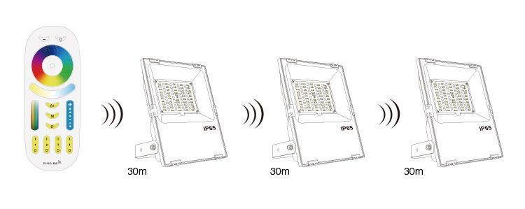 Светодиодный прожектор 30W, RGB+CCT, WI-FI, (AC) GLT03 фото