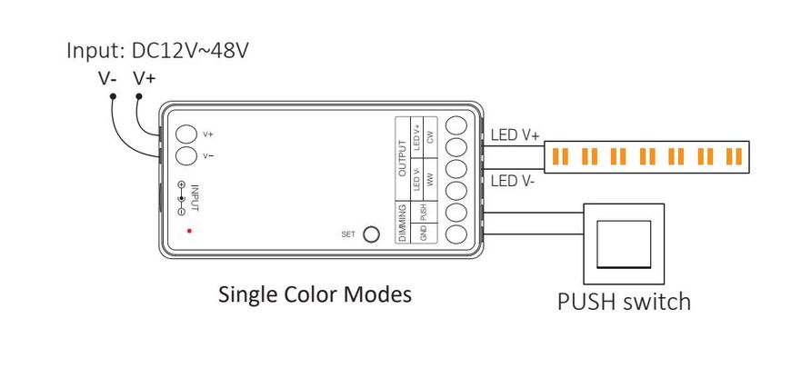 Контролер дімер 2 в 1 Single White/CCT  2.4GHz + PUSH DIMM 12-48В TK LC2-RF фото