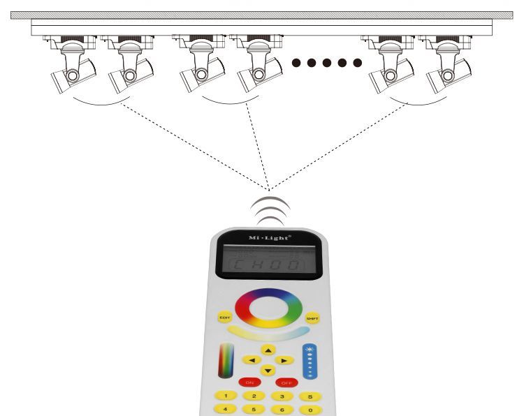 Пульт дистанционного управления MiLight RGBW для LED треклайтов (2,4 ГГц) RL090 фото