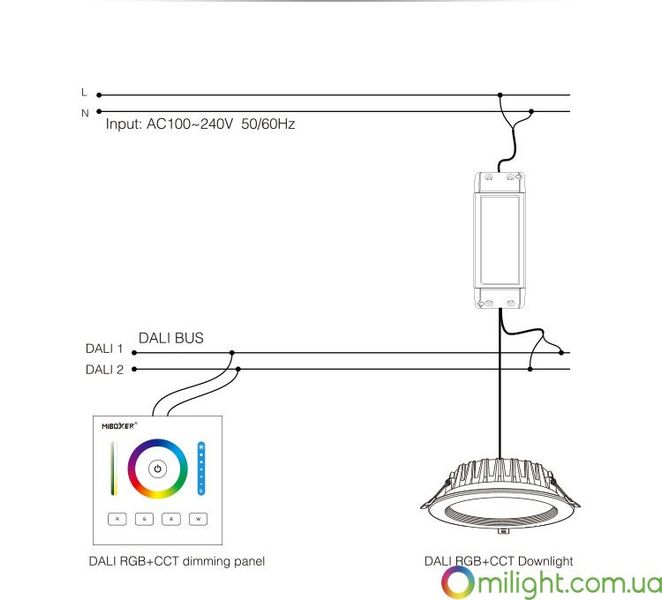 Світильник даунлайт DALI LED RGB+CCT, 25W DL060-25-DALI фото