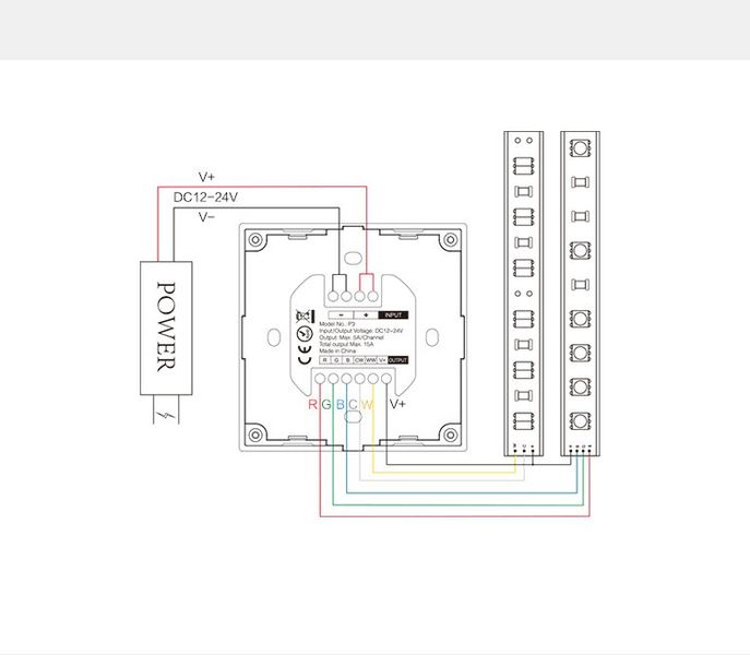 Настенный пульт ДУ Smart Panel контроллер (RGB/RGBW/RGB+CCT) PL-3 фото