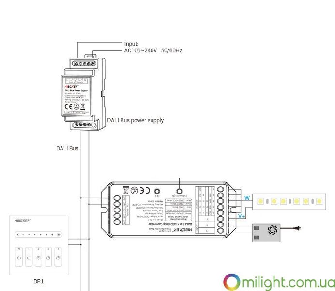 LED контролер DALI 5 IN 1 (RGB+CCT) TK-DL5 фото
