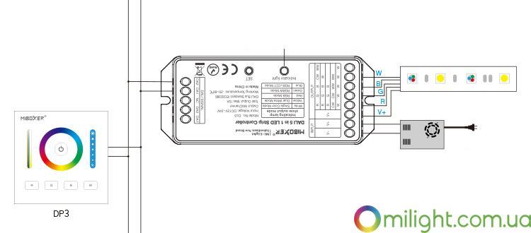 LED контролер DALI 5 IN 1 (RGB+CCT) TK-DL5 фото