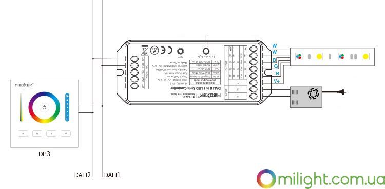 LED контроллер DALI 5 IN 1 (RGB+CCT) TK-DL5 фото