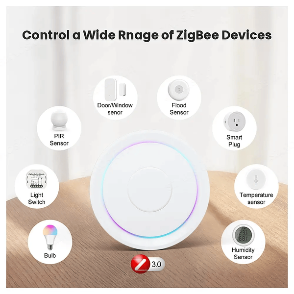 Шлюз ZigBee 3.0 универсальный LAN с поддержкой Apple homekit ZBGW-02Z фото