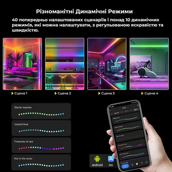 Led контроллер SPI Tuya для адресной ленты RGB. TK-SPI03 фото