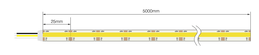 Diagram of the COB Tunable White LED Strip Mi-Boxer, 5000mm long and 25mm wide, with three connection wires.